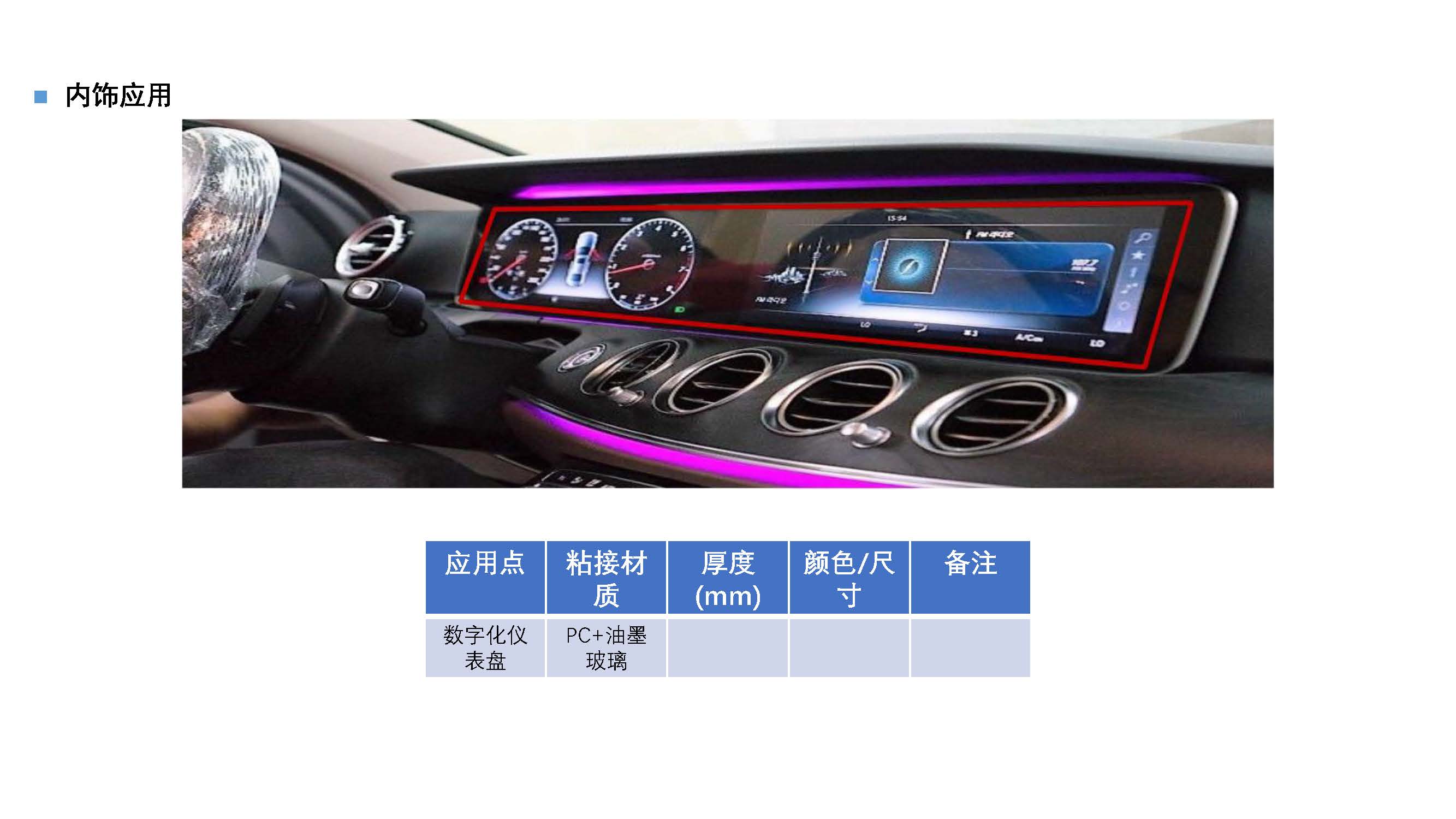 汽車內外飾件粘接應用