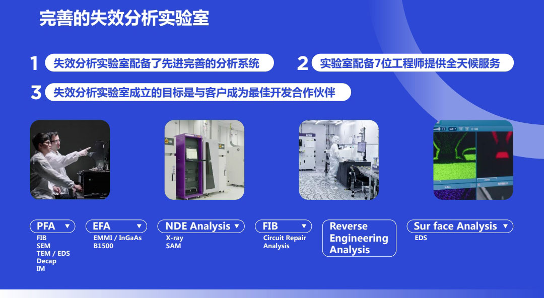 sic碳化硅二極管功率器件