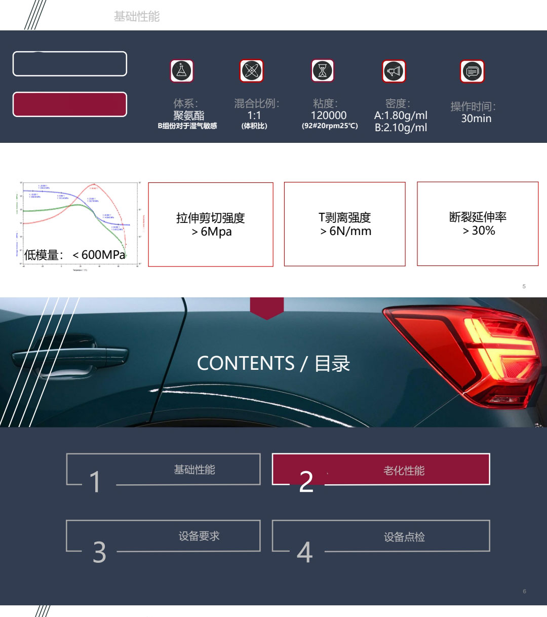 新能源電池膠水